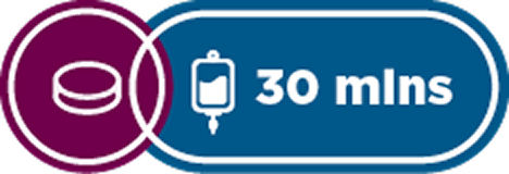 CABOMETYX Tablet and IV icon