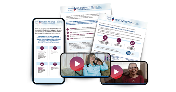 CABOMETYX Patient Care Kit