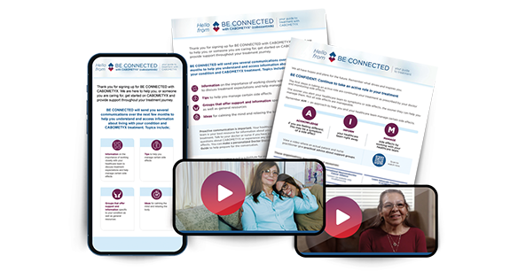 CABOMETYX Patient Care Kit